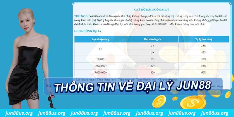 mb88 xổ số thứ ba hàng tuần